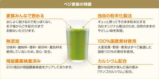 ベジ家族の特長